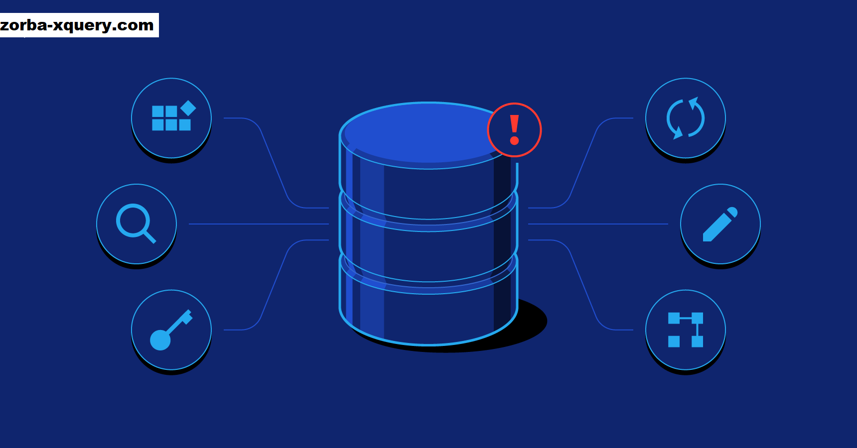 XQuery Sebagai Bahasa Integrasi Data