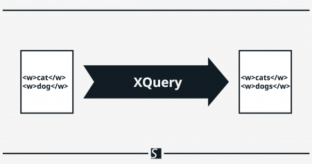 Memanipulasi Data Teks XML Menggunakan Fungsi String XQuery